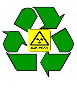 recyclingradiation